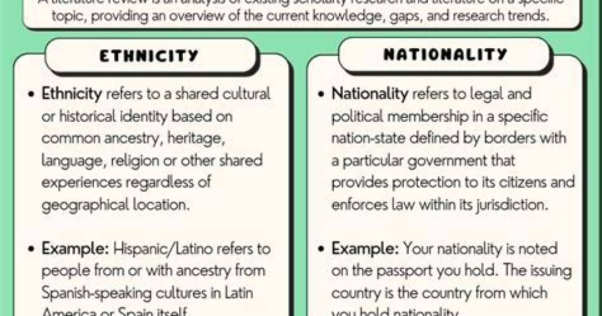 Unveiling Her Nationality and Ethnicity