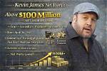 Unveiling Kevin James' Net Worth: Discoveries and Insights Await