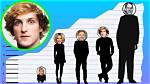Unveiling Logan Paul's Weight and Height: the Numbers Behind the Persona
