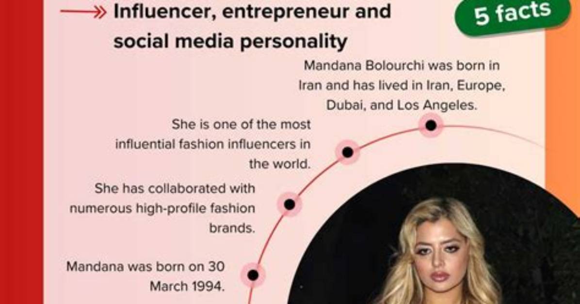 Unveiling Mandana Bolourchi's Net Worth: a Journey of Success