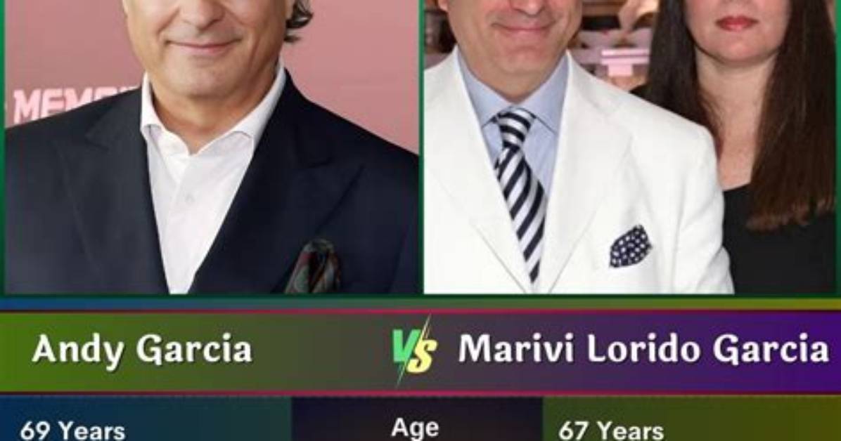 Unveiling Marivi Lorido Garcia's Net Worth: a Journey Through Her Success