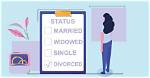 Unveiling Mayan Lopez's Marital Status: Revelations and Perspectives
