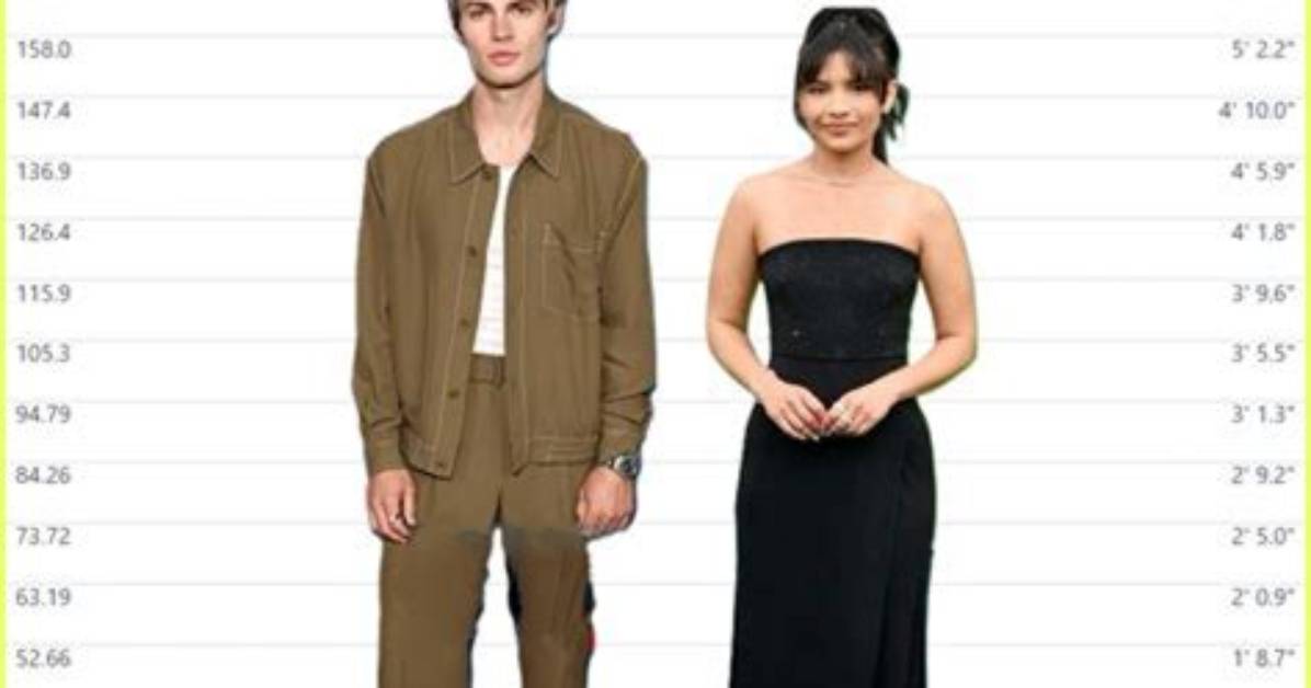 Unveiling Nikki Rodriguez's Height: Discoveries and Insights