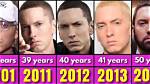 Unveiling the Age of Eminem: How Old Was Eminem in 1981?