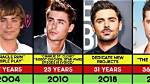 Unveiling the Age of Zac Efron: How Old Is He?