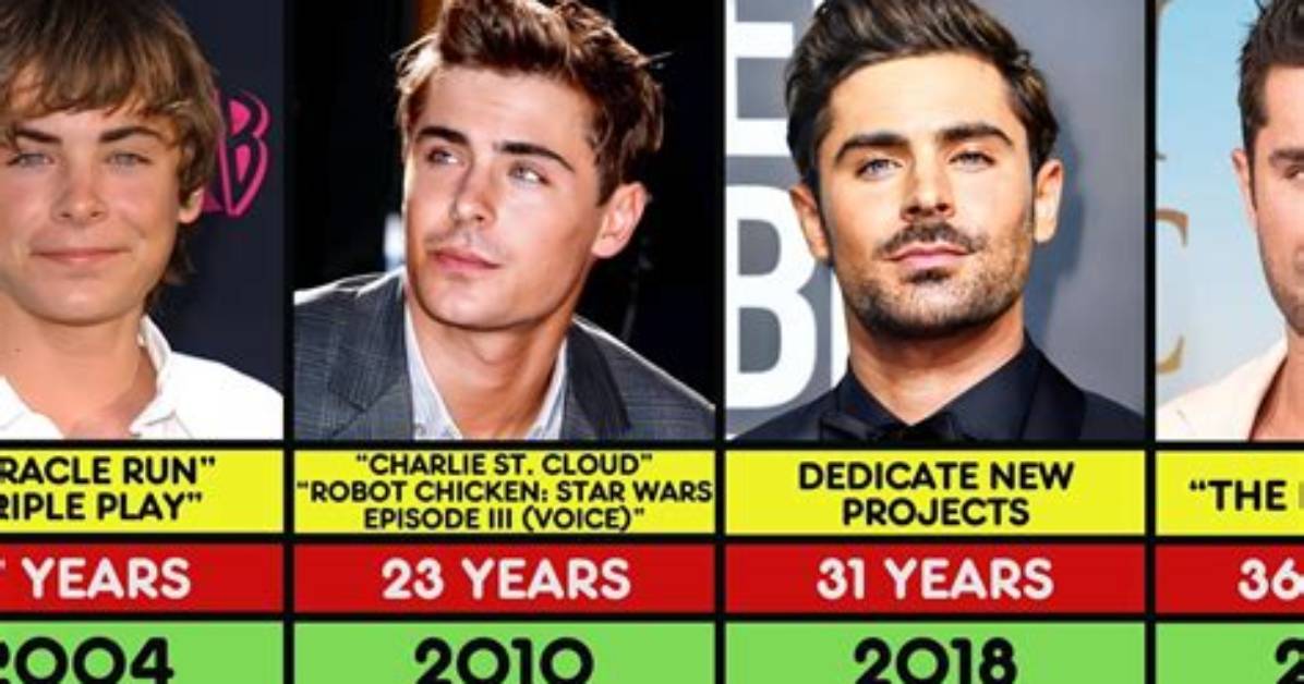 Unveiling the Age of Zac Efron's Wife: a Look into Their Love Story