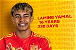 Unveiling the Charismatic World of Yamine Lamal