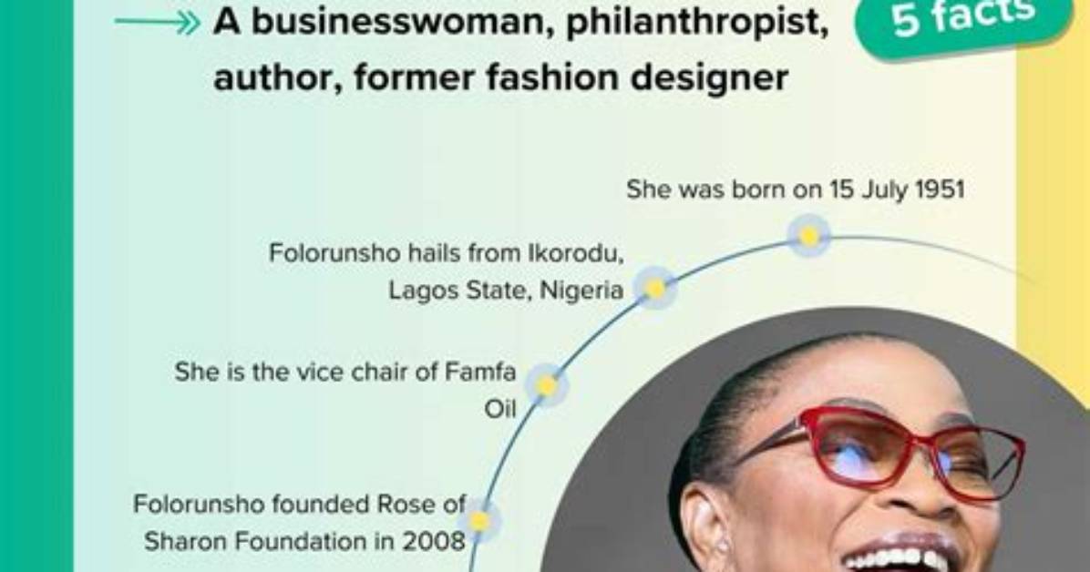 Unveiling the Enigma Behind Folorunsho Alakija's Husband: Discoveries and Insights
