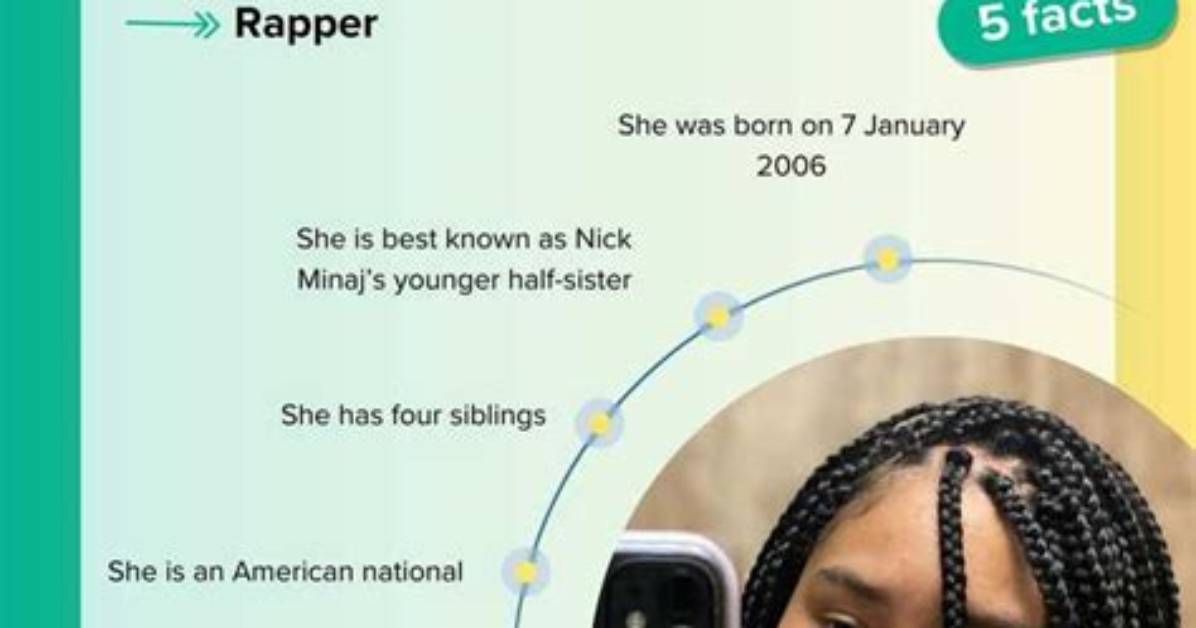 Unveiling the Enigma of Ming Maraj: a Journey Through Art and Culture