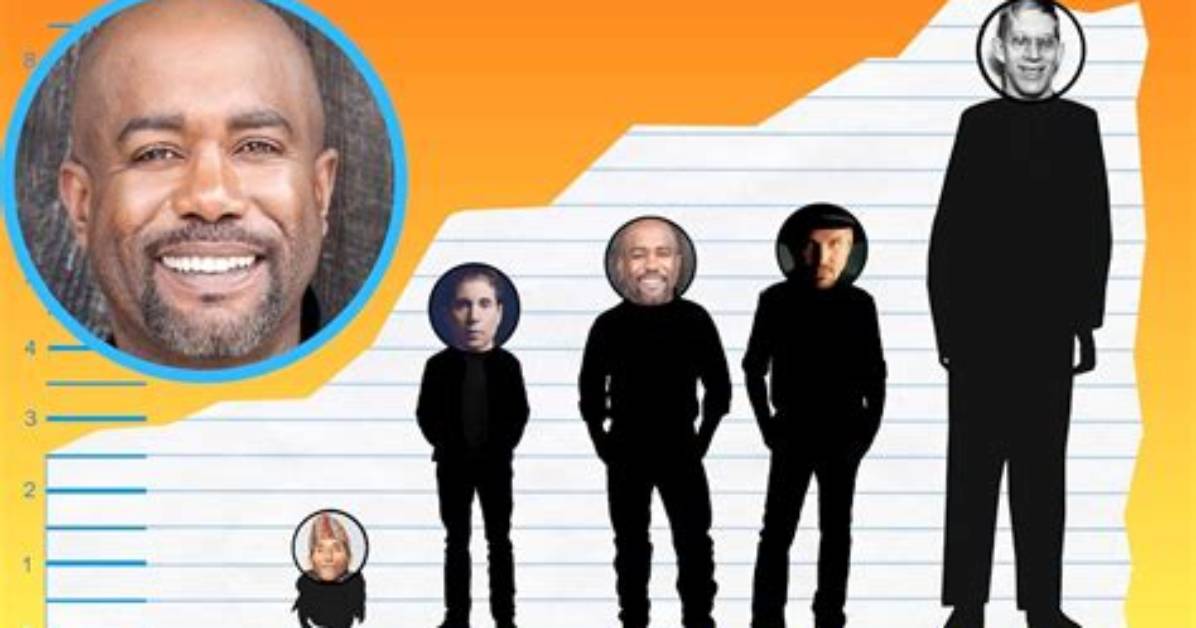 Unveiling the Enigmatic Height of Darius Rucker: a Journey of Discovery