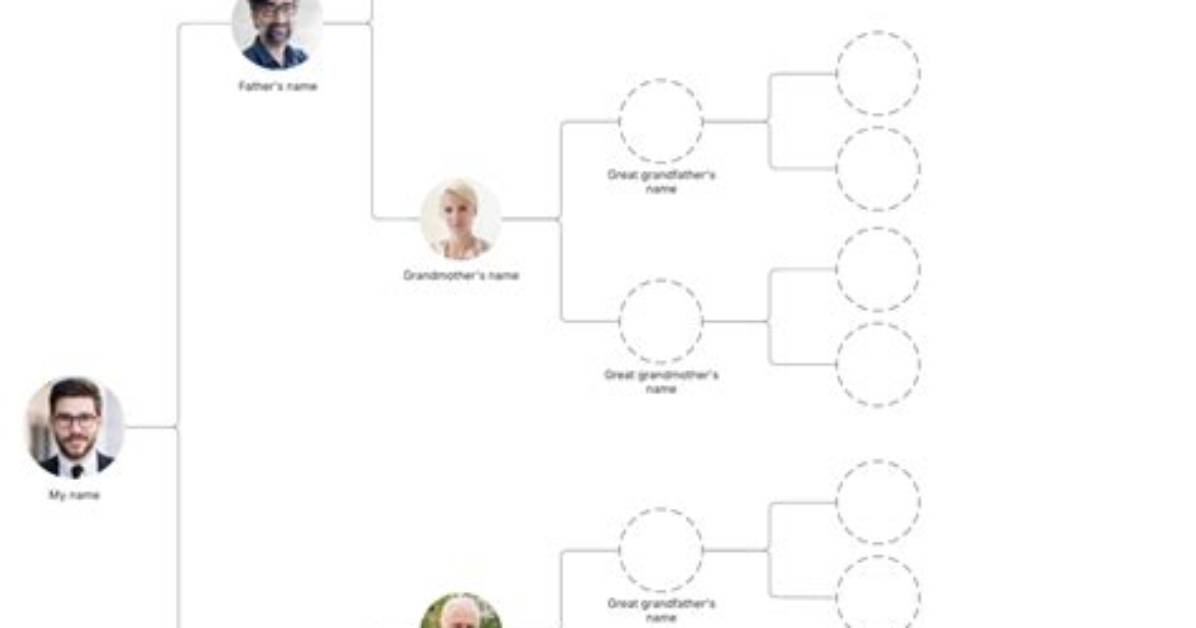 Unveiling the Family Lineage: Exploring Orson Bean's Children