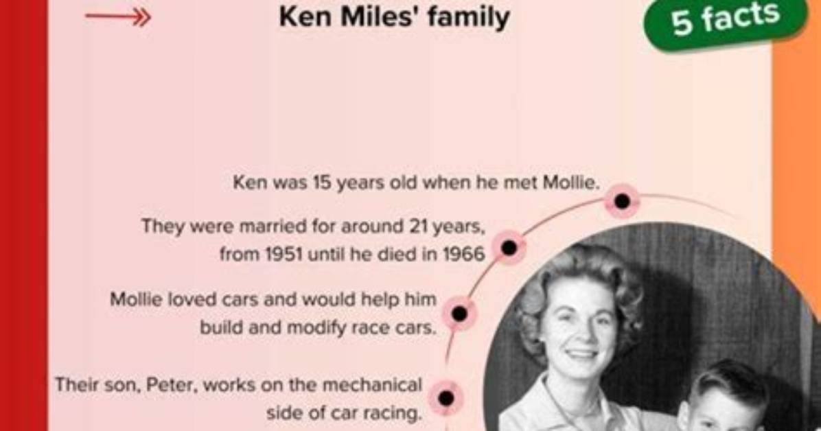 Unveiling the Fate of Ken Miles' Wife