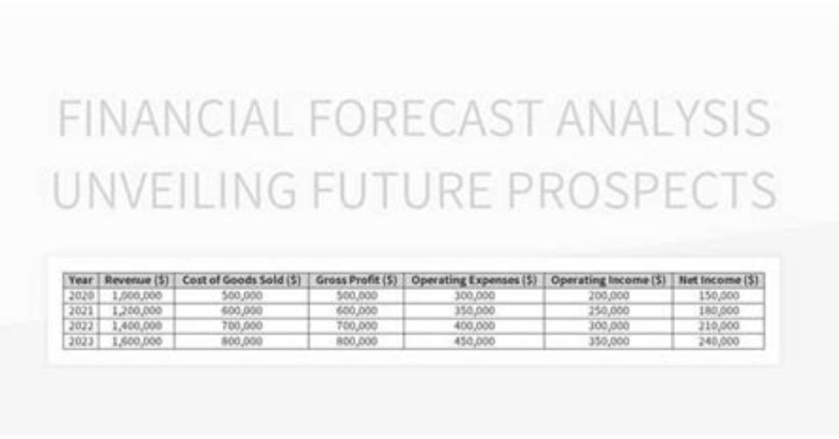 Unveiling the Financial Journey and Future Prospects