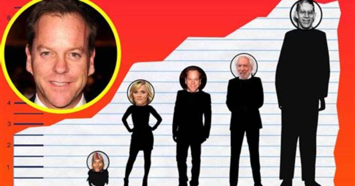 Unveiling the Height of Kiefer Sutherland: How Tall Is He in Feet?