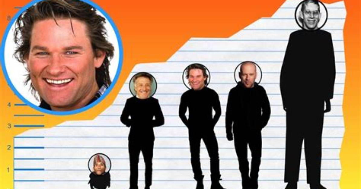 Unveiling the Height of Kurt Russell: Discoveries and Insights