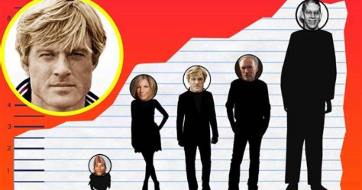 Unveiling the Height of Robert Redford: a Closer Look