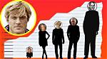 Unveiling the Height of Robert Redford: a Closer Look