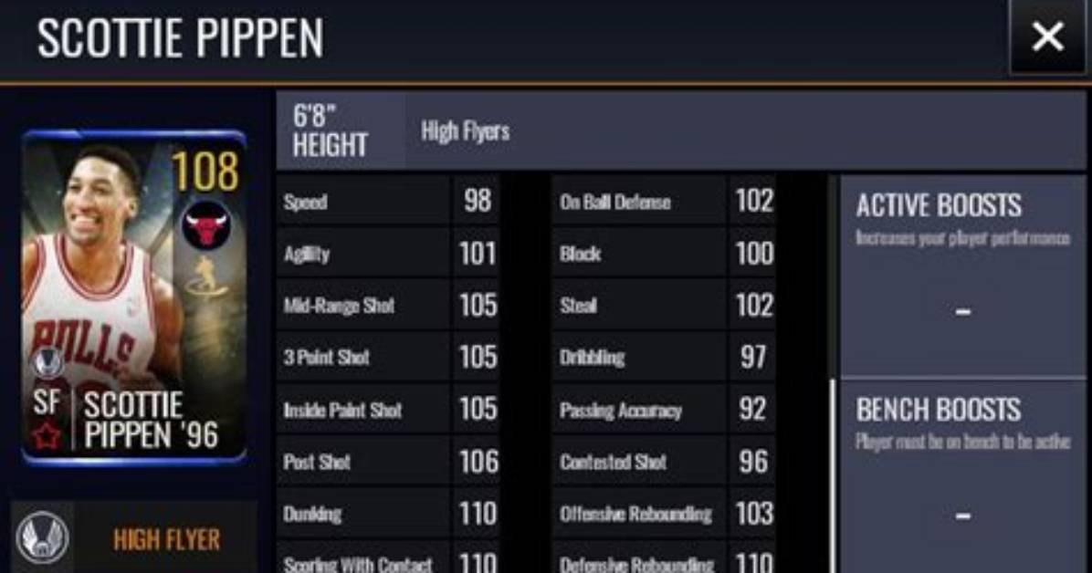 Unveiling the Legacy: Scottie Pippen Stats