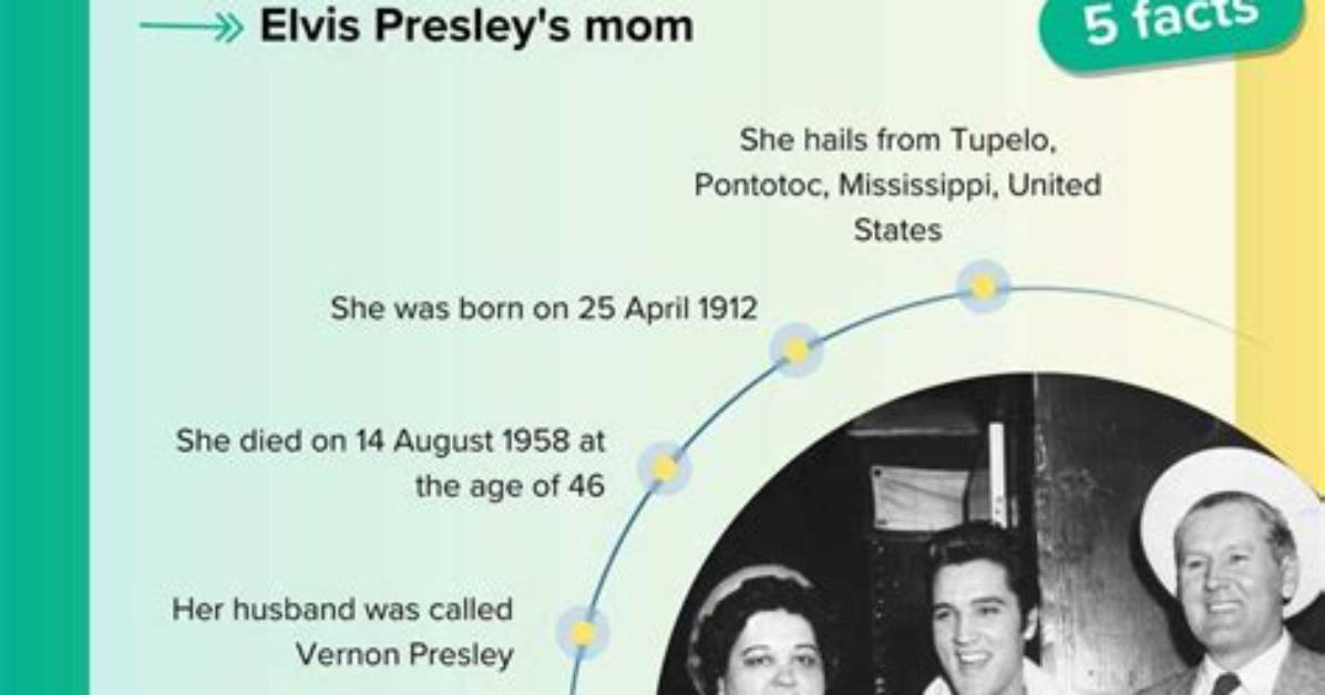 Unveiling the Life of Gladys Presley: a Dive into Her Wikipedia Page