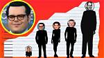 Unveiling the Mystery: Josh Gad Height in Feet