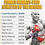 Unveiling the Net Worth of Floyd Mayweather Sr.