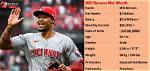 Unveiling the Net Worth of Mlb Player: Mike Snider