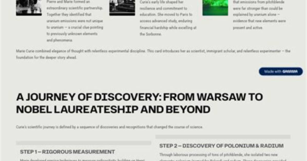 Unveiling the Pioneering Legacy of Kate Eastman: Discoveries and Insights
