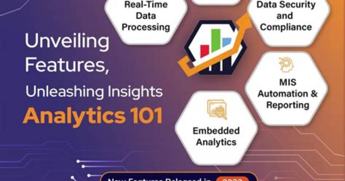 Unveiling the Reasons and Insights