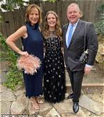 Unveiling the Roots: Maggie Rogers' Parents and Their Influence