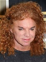 Unveiling the Secrets of Carrot Top Sexuality: Discoveries and Insights