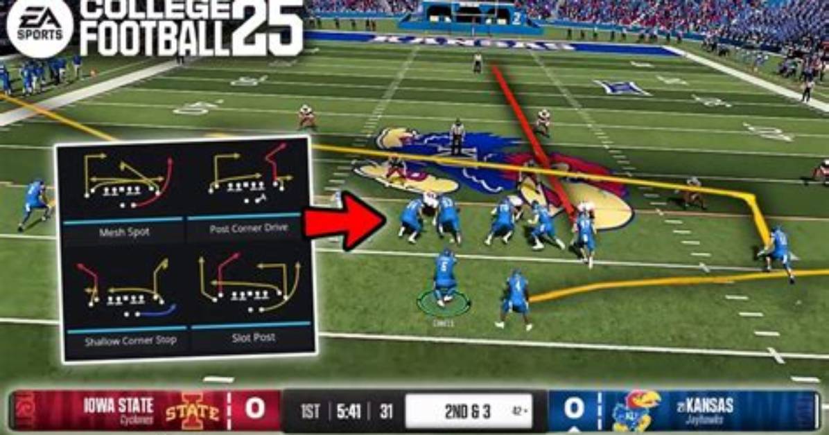 Unveiling the Secrets of College Football Success: Stuart Bowman's Coaching Masterclass