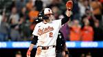 Unveiling the Secrets of Orioles Game Today: a Journey of Surprises!