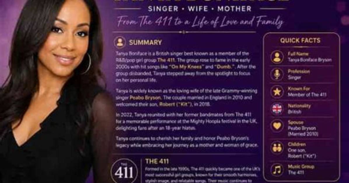 Unveiling the Secrets of Tanya Boniface's Age: Insights and Discoveries