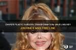 Unveiling the True Age of Charo: Discoveries and Insights