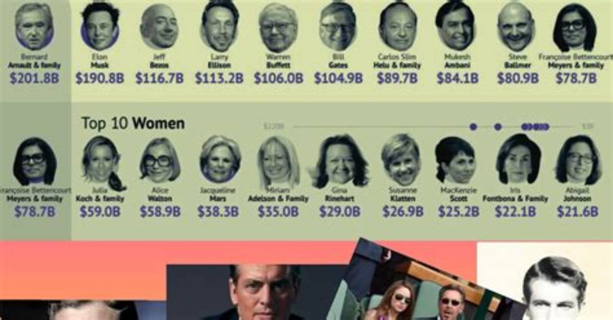 Unveiling the Wealth and Success Behind the Business Icon