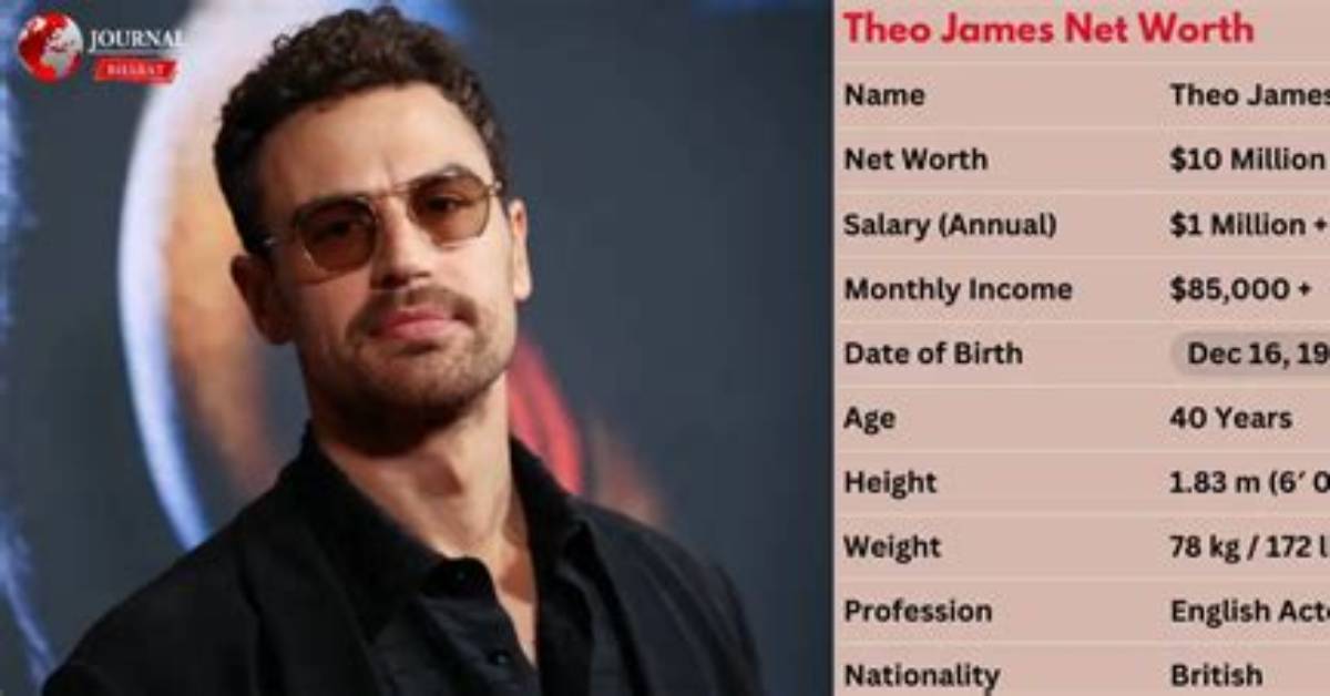 Unveiling Theo James' Net Worth: Uncovering Hidden Insights