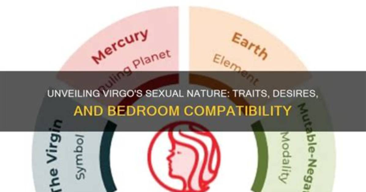 Unveiling Virgo Sexual Compatibility: Discoveries and Insights