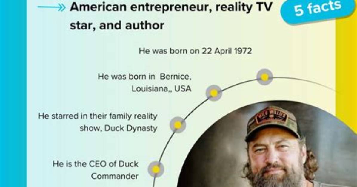 Unveiling Willie Robinson's Net Worth: Discoveries and Insights