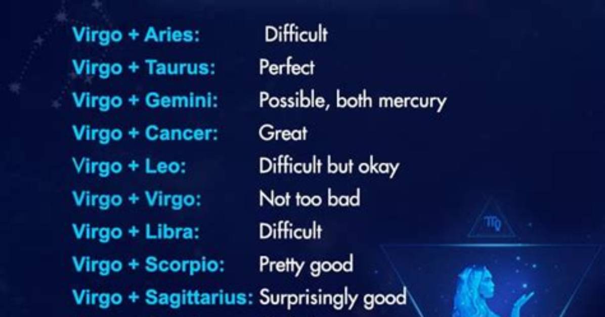 Virgo Man Compatible Signs Revealed