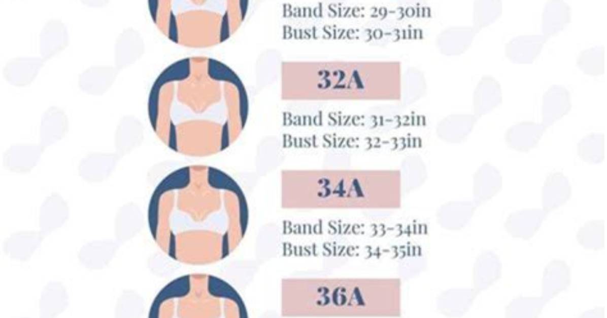 What Bra Size Is Gigi Hadid? Cup Size