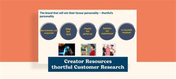 What Is Thortful Net Worth in 2022? a Look at the Company’s Business Summary and Investments