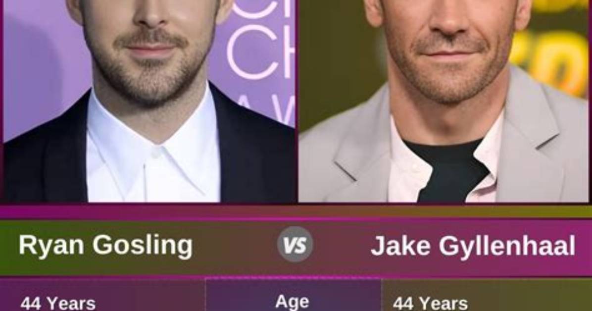 When and Where Was Ryan Gosling Born?