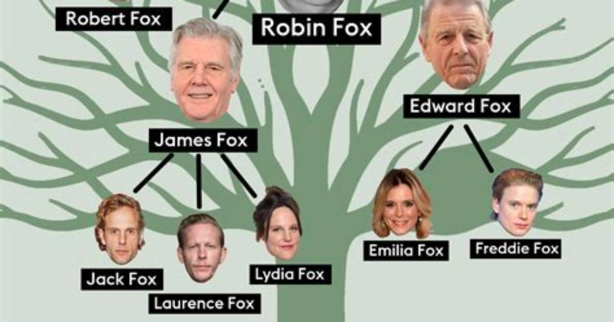 Who Are Laurence Fox Parents? Laurence Fox Biography, Parents Name and More
