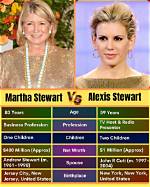 Who Is the Mother of Media Mogul Eric Cowell?