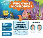 Who Owns the Nickelodeon Network? a Detailed Explanation