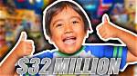 Youtube Ryan's World Net Worth: a Deep Dive into the Young Tycoon's Fortune